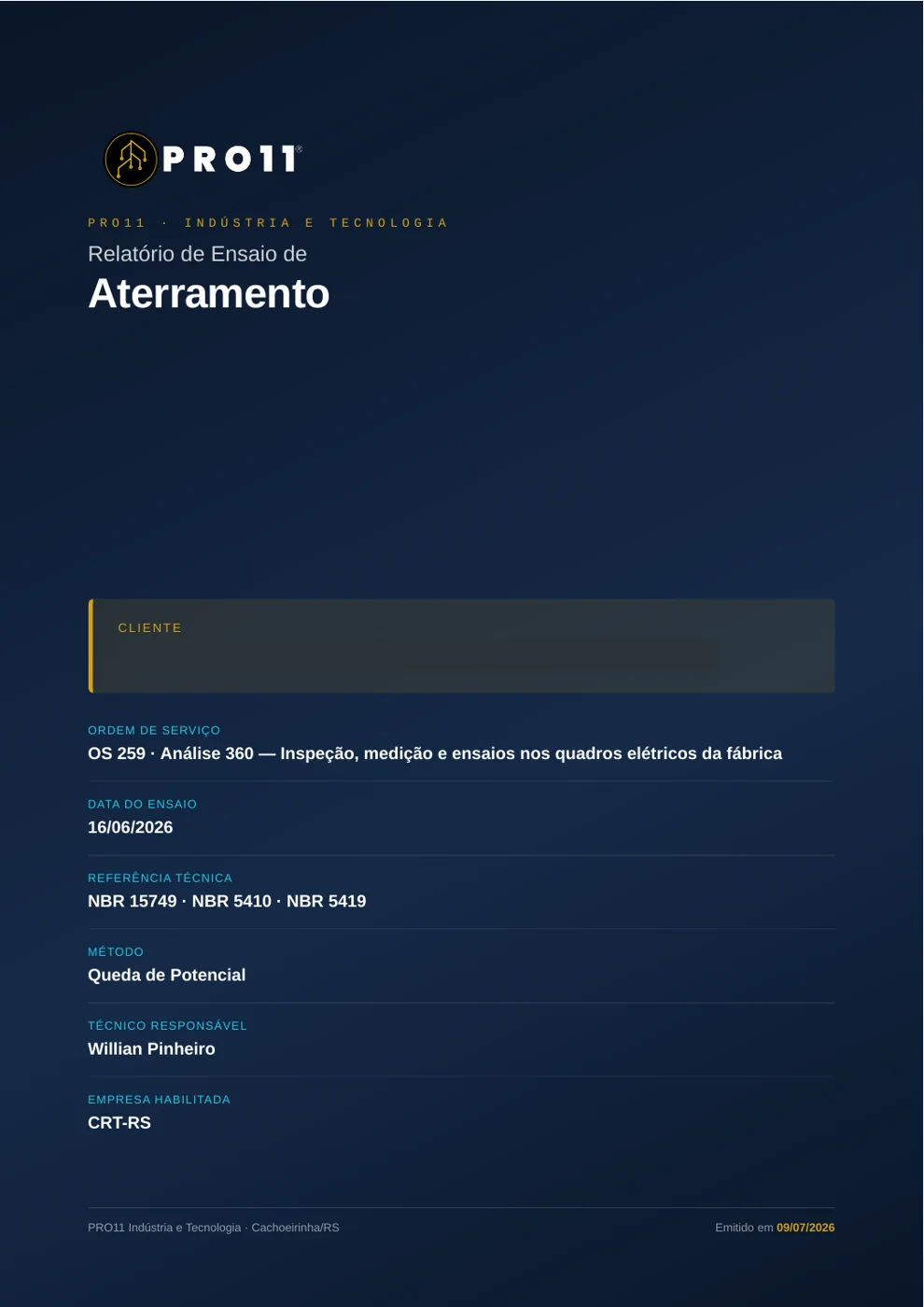 Ensaio de Aterramento